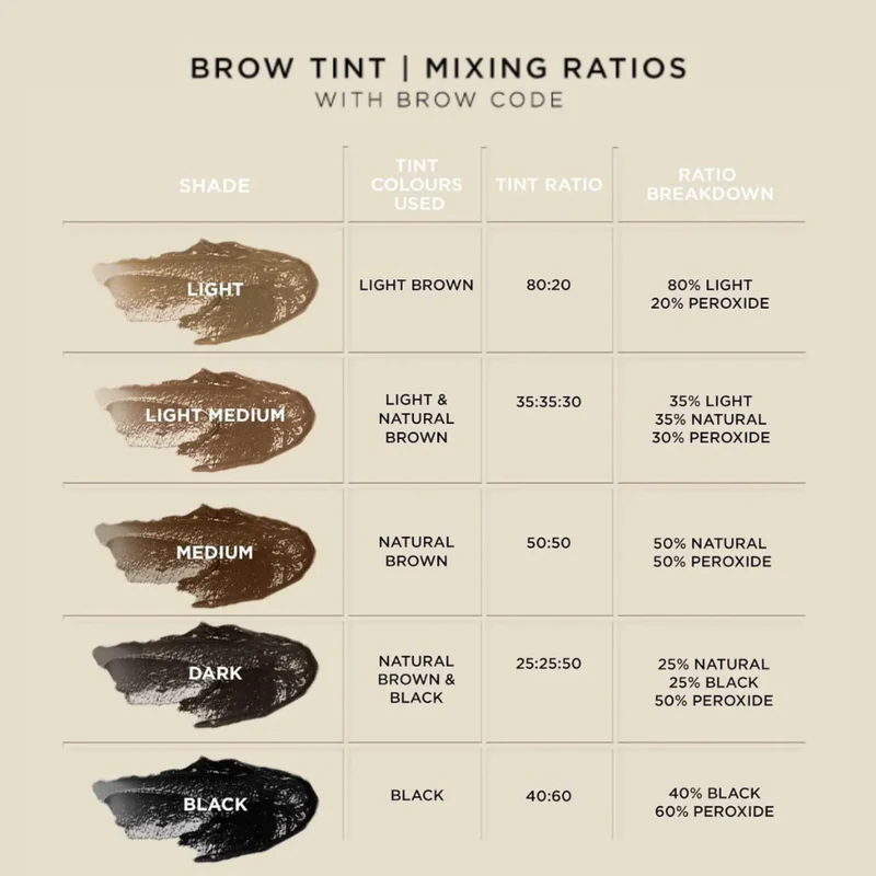 brow-code-lash-tint--3