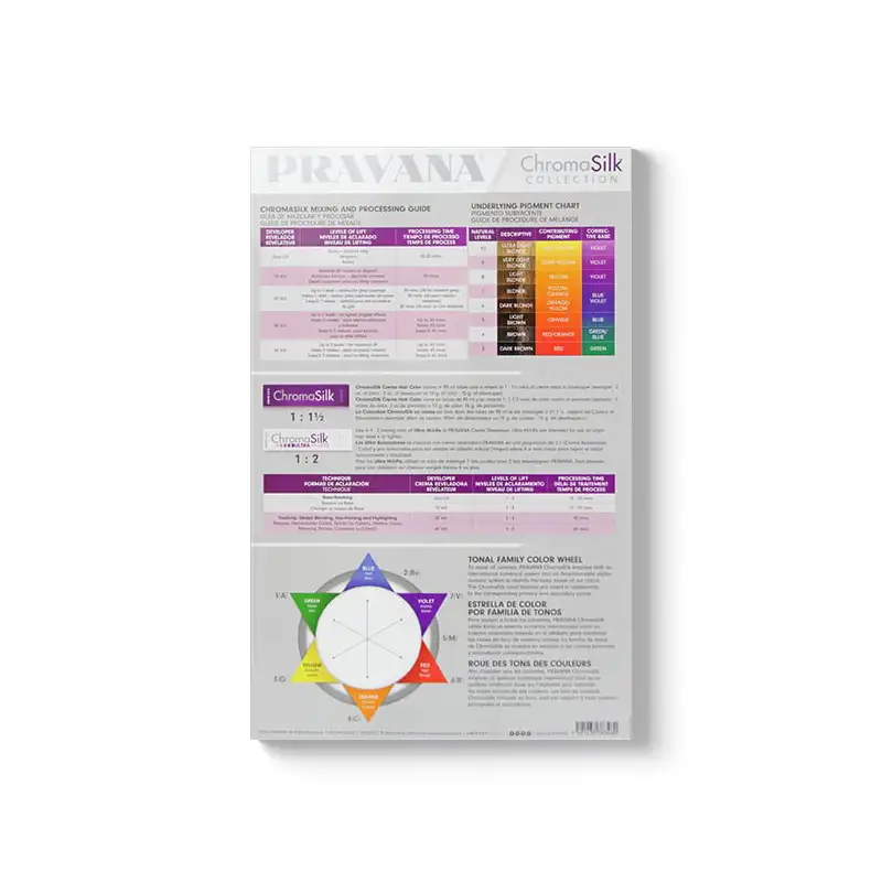 pravana-colour-chart--1