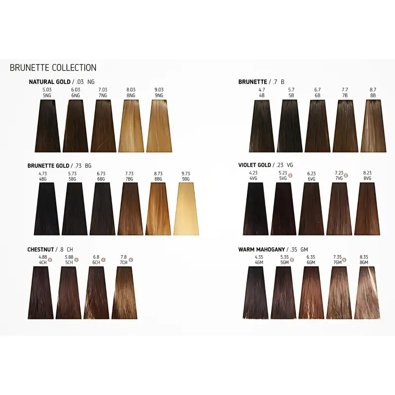 nak-permanent-colour-chart--1