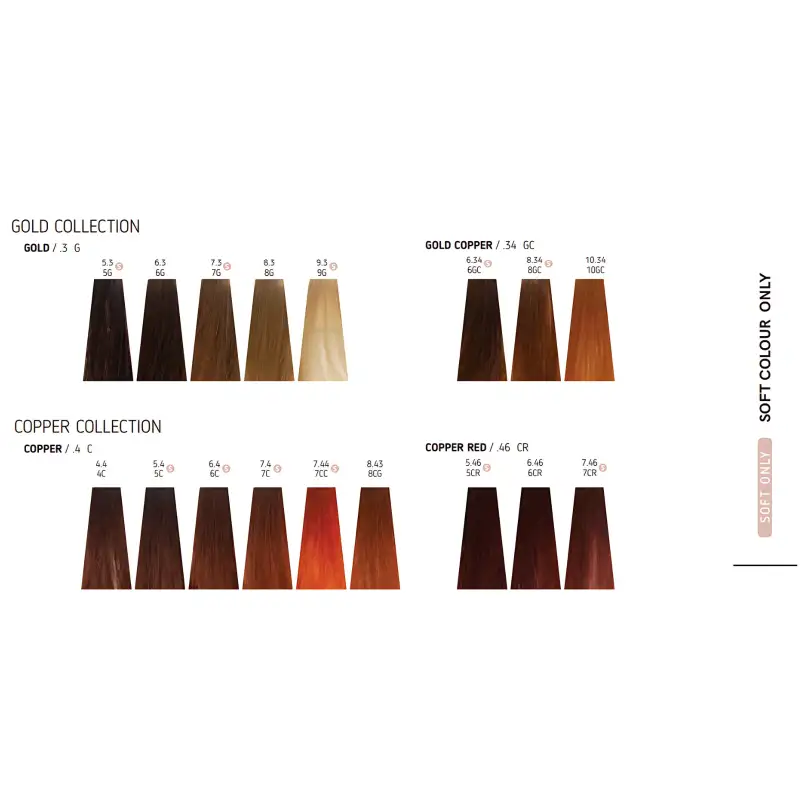 nak-permanent-colour-chart--2