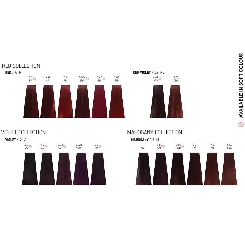 nak-permanent-colour-chart--3