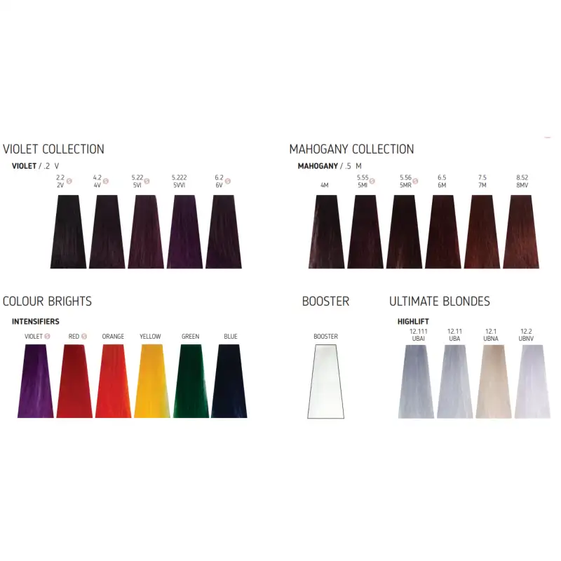nak-permanent-colour-chart--4