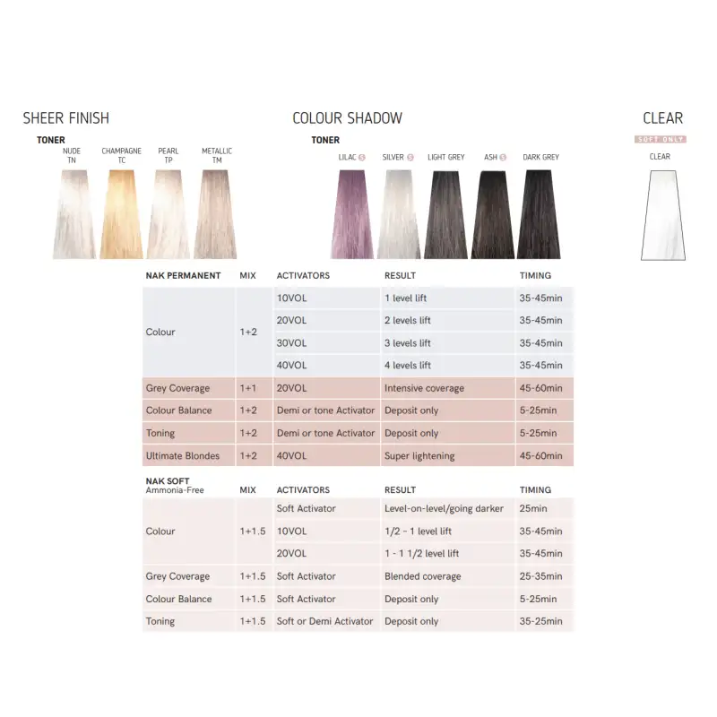 nak-permanent-colour-chart--5