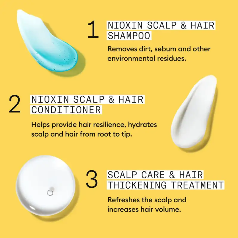 nioxin-scalp-hair-thickening-system-1-trial-kit--6