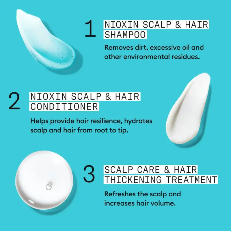 nioxin-scalp-hair-thickening-system-3-trial-kit--5