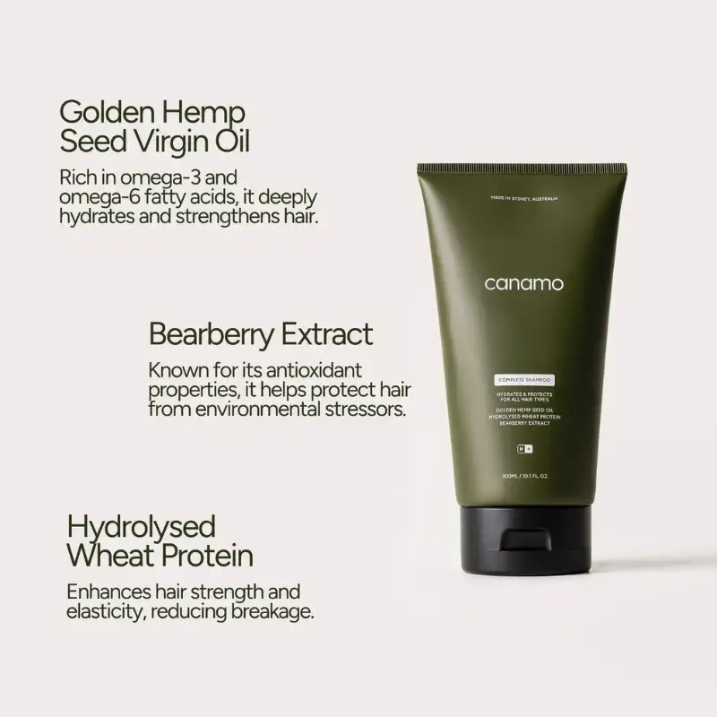 canamo-complete-shampoo--1