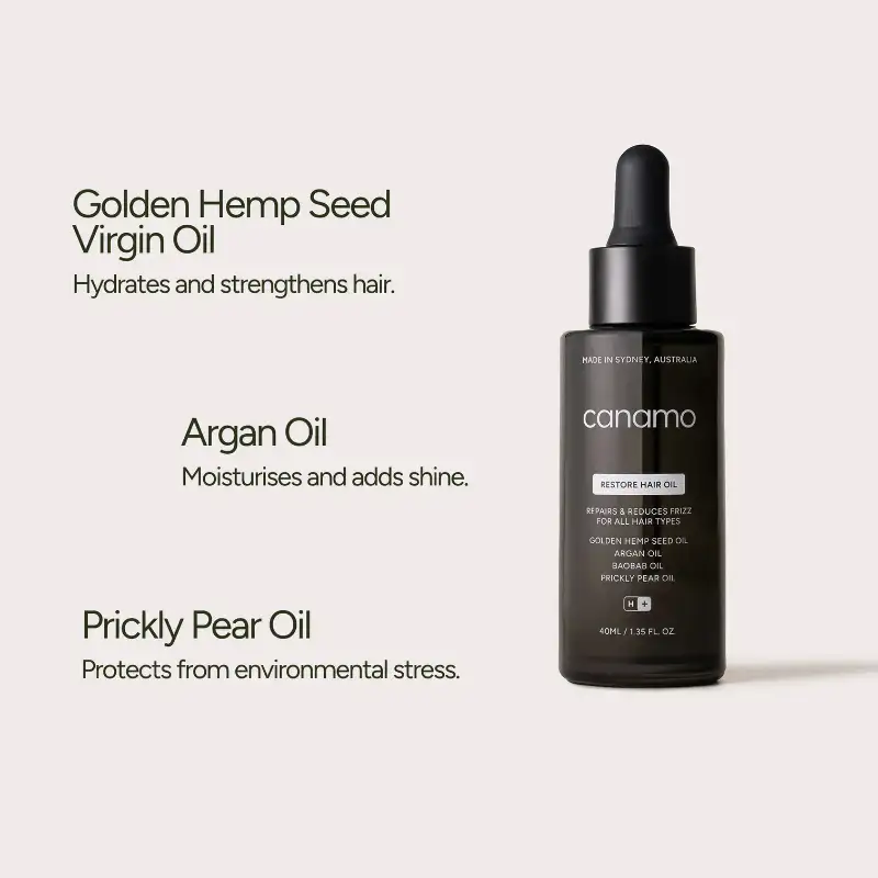 canamo-restore-hair-oil--3