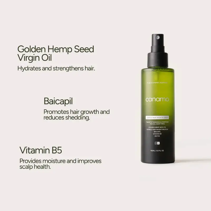 canamo-enrich-hair-growth-spray--1