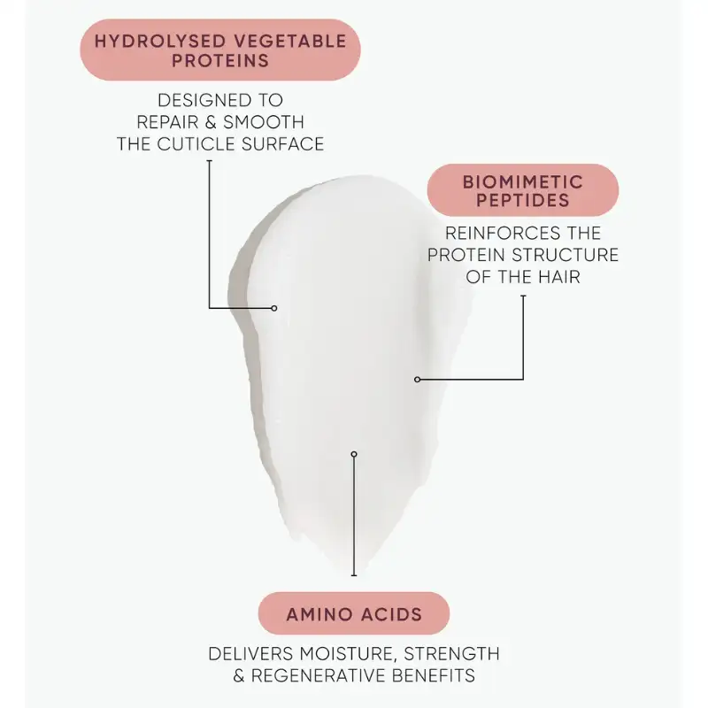nak-k-revive-peptide-leave-in-power-mask--1
