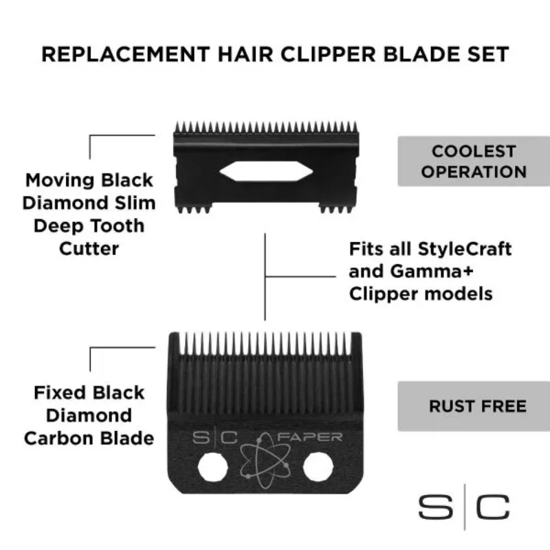 stylecraft-clipper-blade-set-fixed-faper-dlc-blade-and-slim-deep-tooth-cutter--2