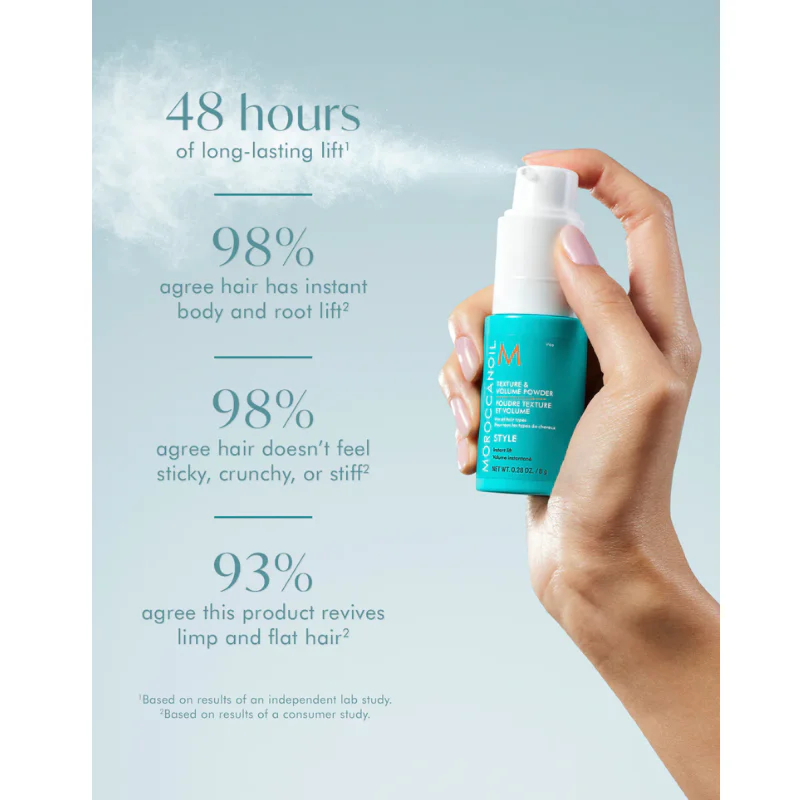 moroccanoil-texture-volume-powder--4
