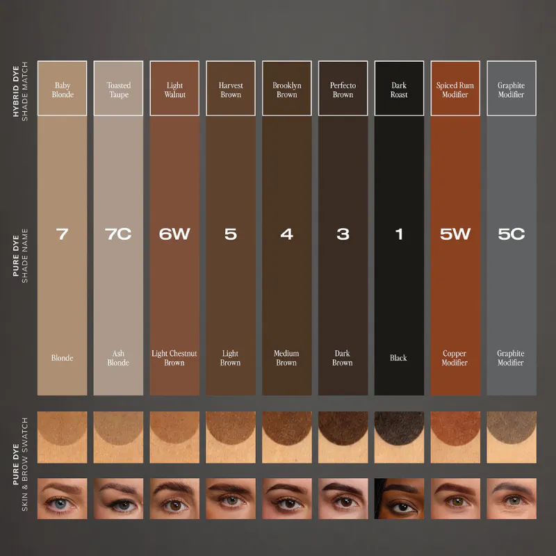 brow-code-professonal-stain-dye-kit--2