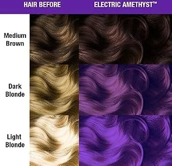 manic-panic-classic-high-voltage-semi-permanent-hair-colour-21--1