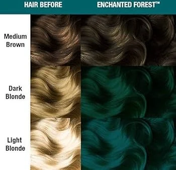 manic-panic-classic-high-voltage-semi-permanent-hair-colour-7--2