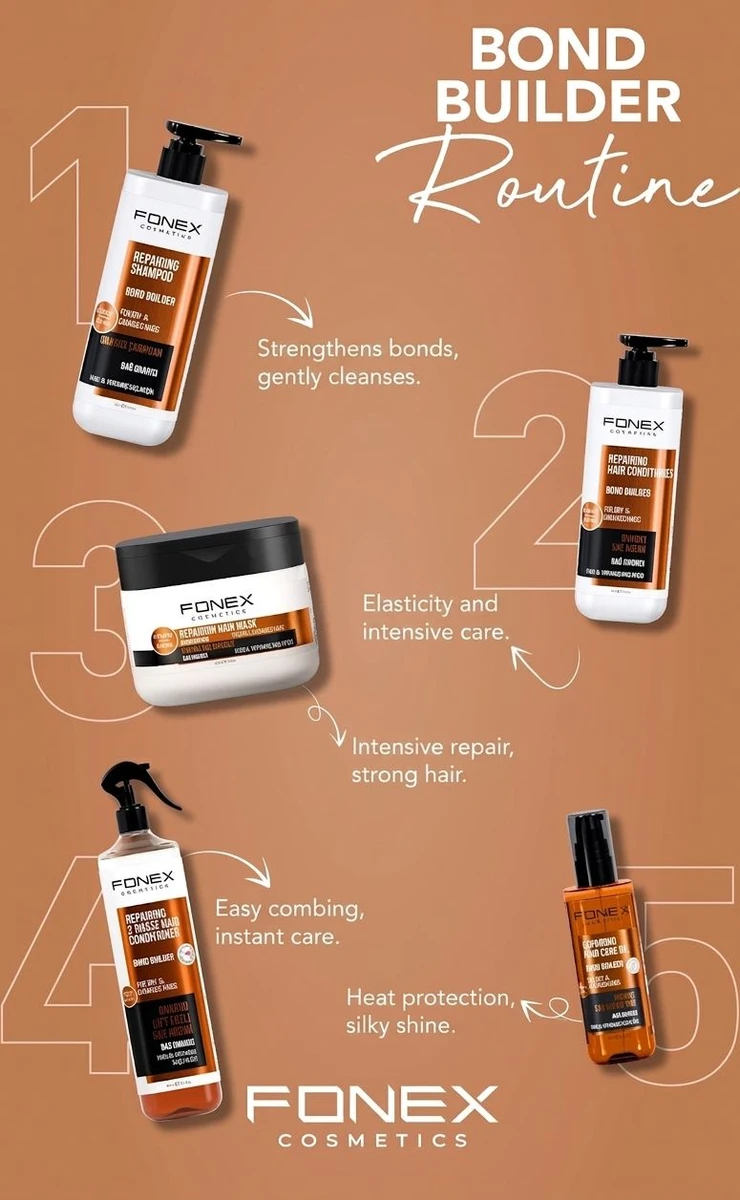 fonex-repairing-hair-conditioner--2
